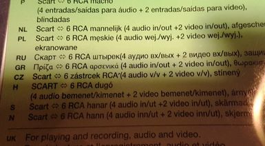 Kabel Video THOMSON SCART- 6 x RCA męskie