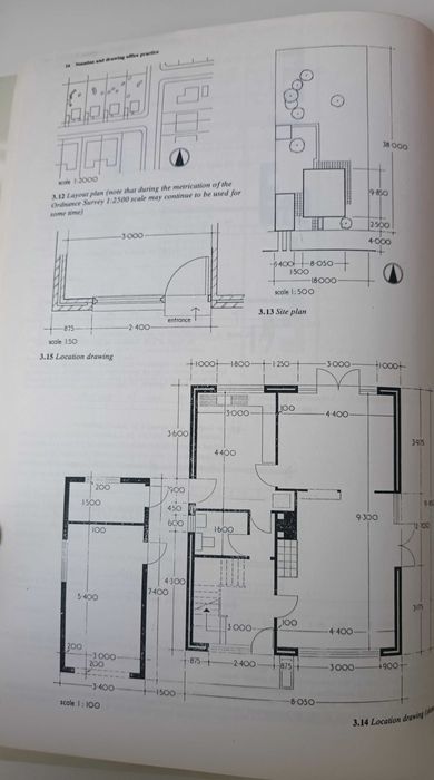 Arquitectura - New Metric Handbook - usado - 9 €