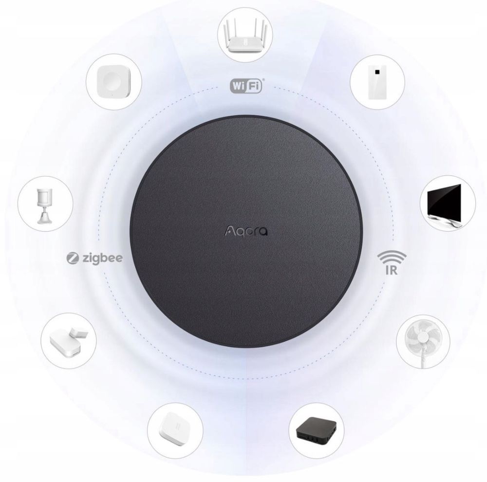 AQARA HUB M2 Centrala Gateway ZIGBEE Smart home