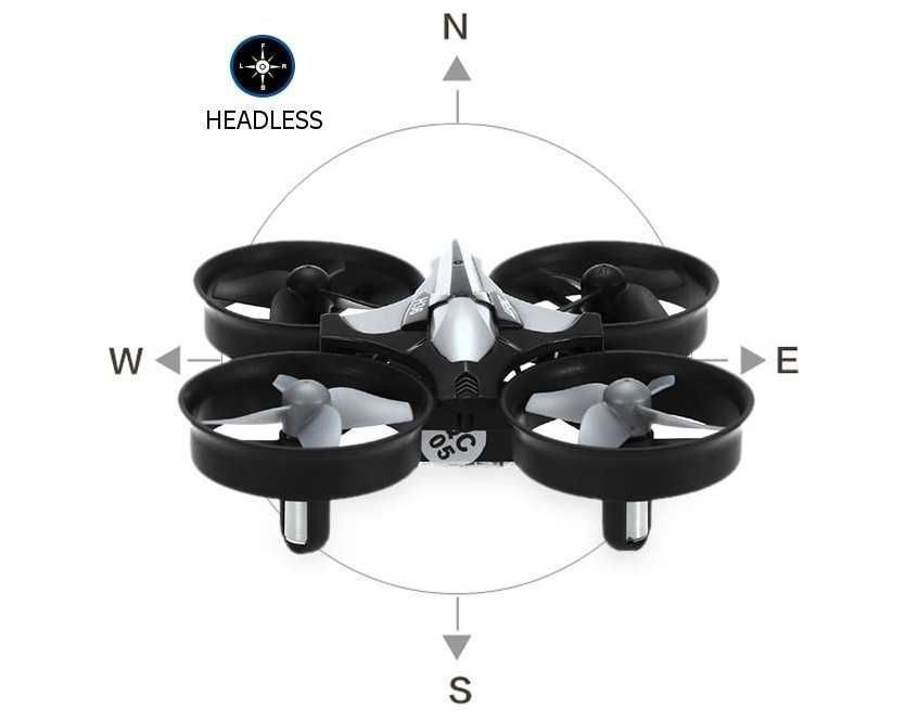 NOWY Miniaturowy DRON JJRC H36 Mini Axis Auto-Powrót Żyroskop Headless