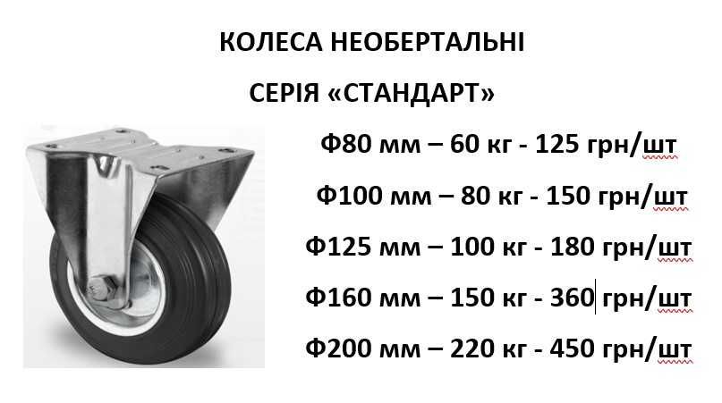 Колеса стандарт для тачки покращеннІ поворотні з гальмами неповоротні