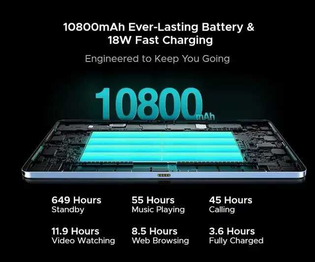 Планшет Doogee T40 Pro 8/512Gb 12" дюймів 2,4K Black 10800mAh + скло