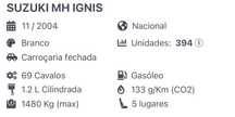 Suzuki MH Ignis