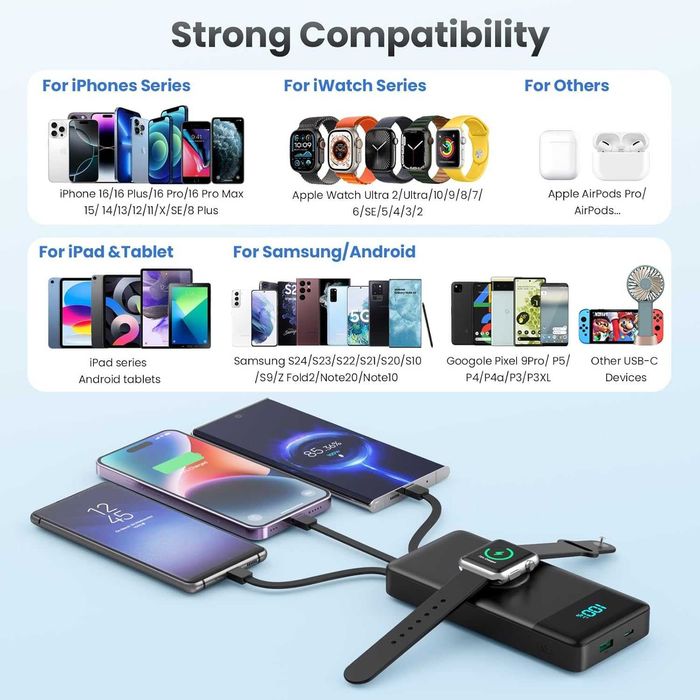 Powerbank HX100N9 ładowarka iWatch iPhone 10800mAh 6wyjść LCD QC4.0
