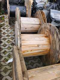 Bębny kablowe bęben drewniane szpule
