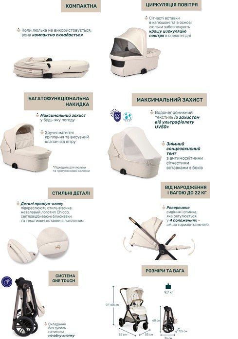 Коляски для дітей Chicco