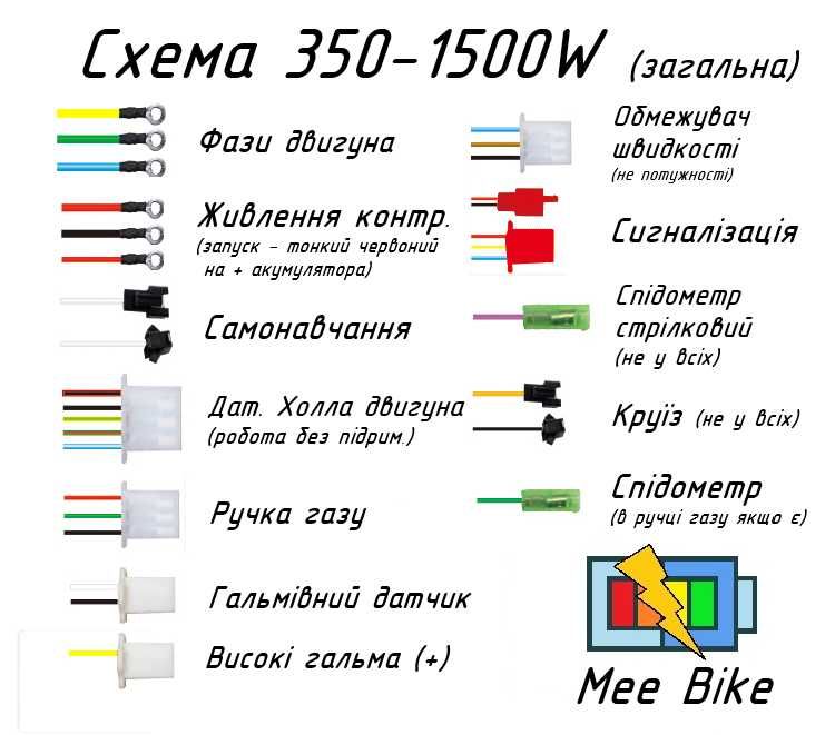 СИНУСНИЙ контролер електровелосипеда 500-600w 48-64v 25A