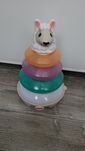 Lama linkimals Fisher-price