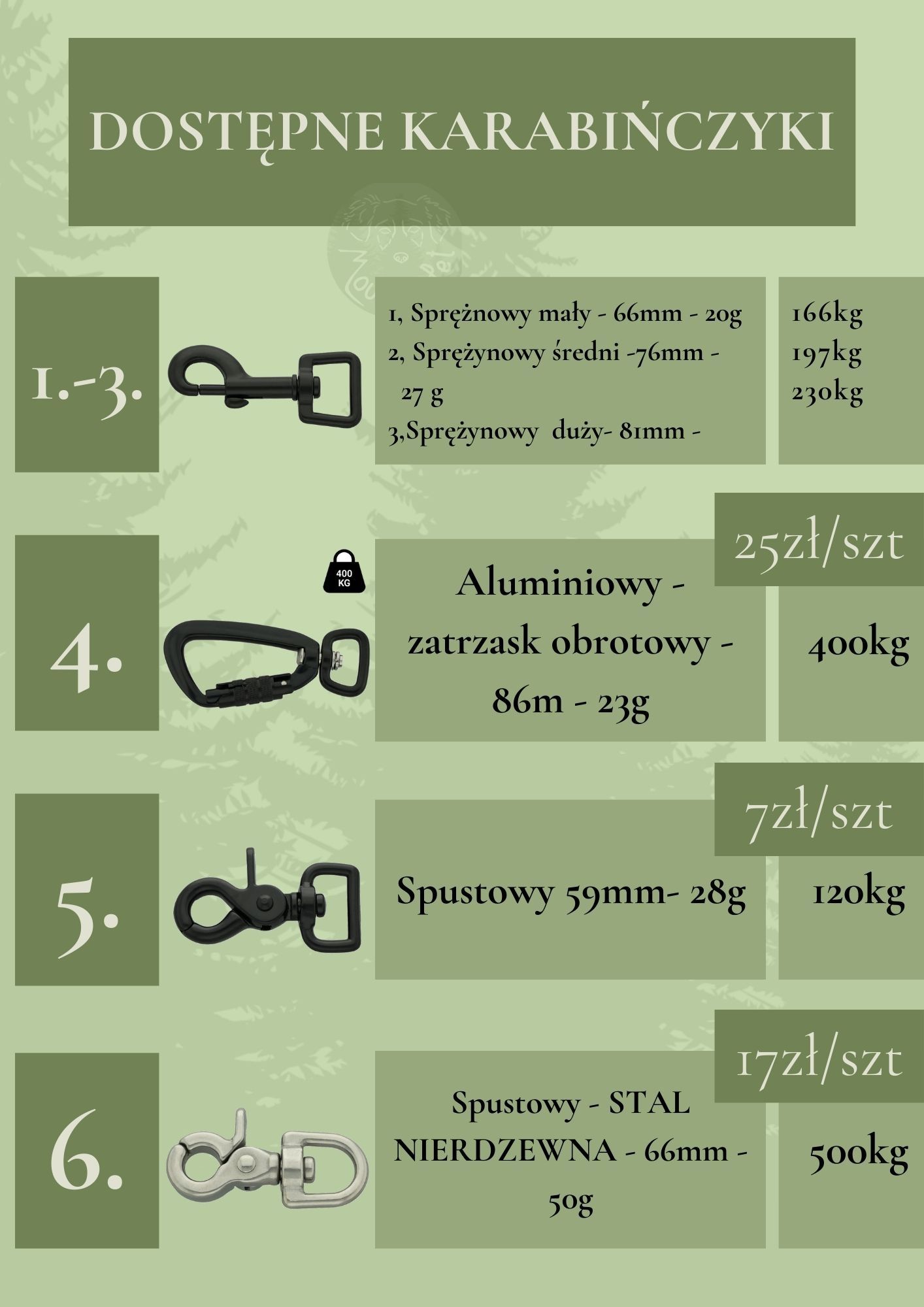 Wodoodporna smycz dla psa HEXA 3M +2x obroża