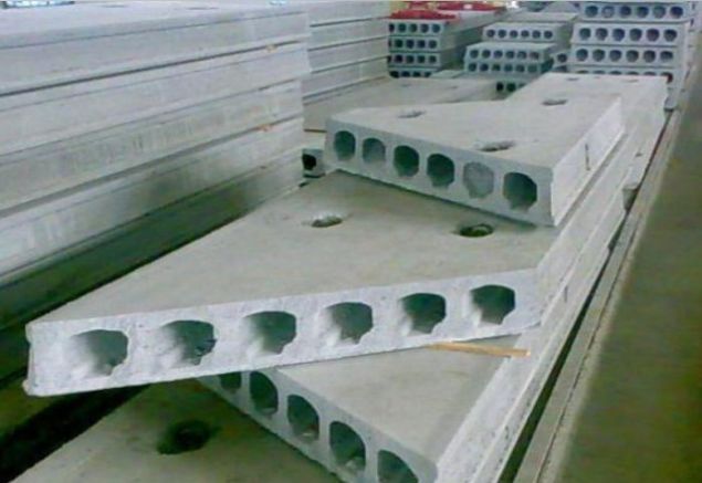 Плити перекриття панелі h16-32см плиты перекрытия ПБ Фундаментні блоки