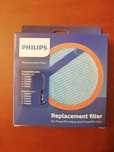 Filtr do odkurzacza Philips PowerPro Aqua i PowerPro Duo