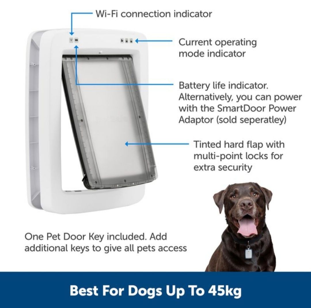 PetSafe SmartDoor Connected  duze drzwiczki dla psa L do 45kg
