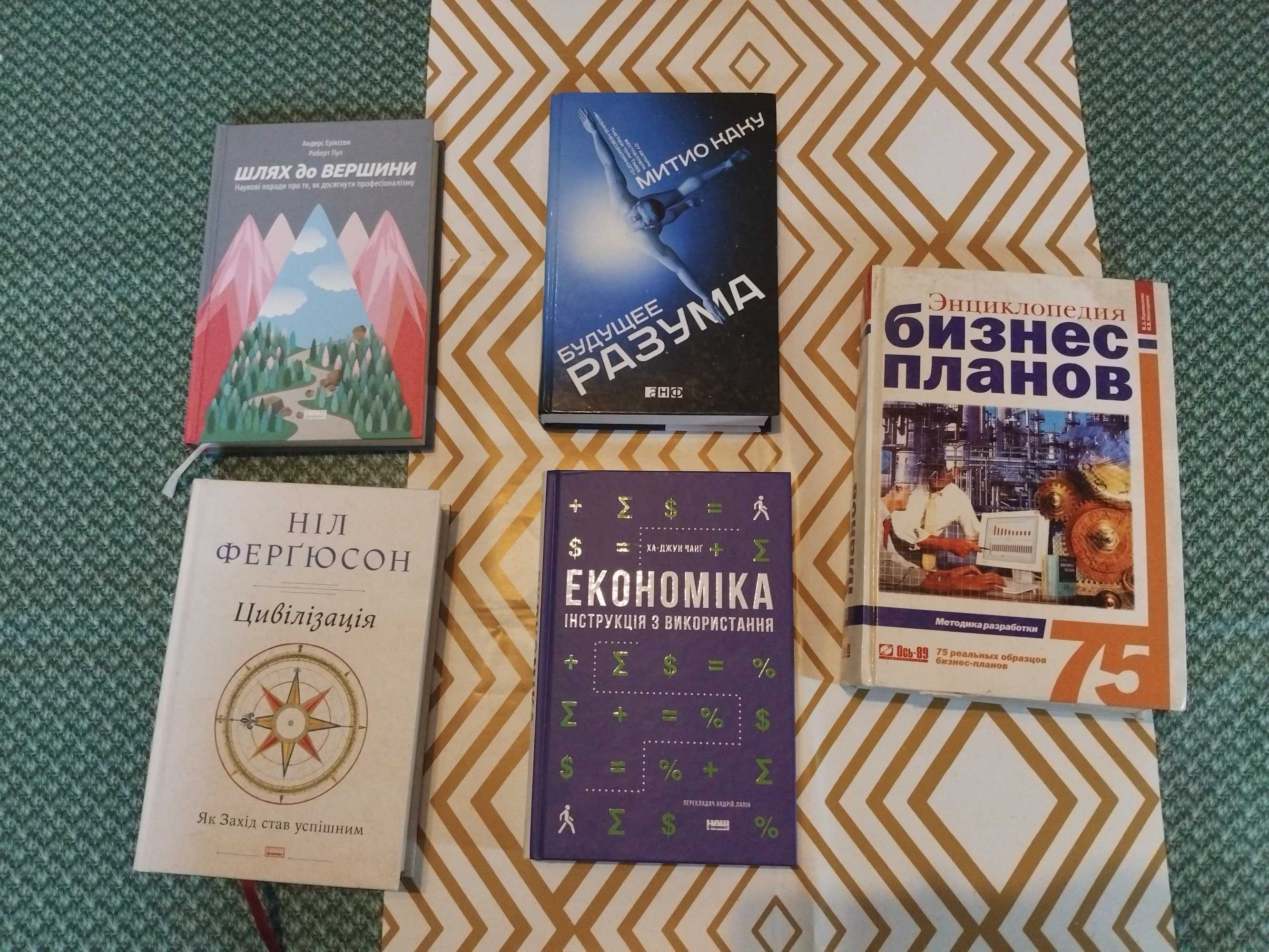 Наука, економіка, психологія, менеджмент