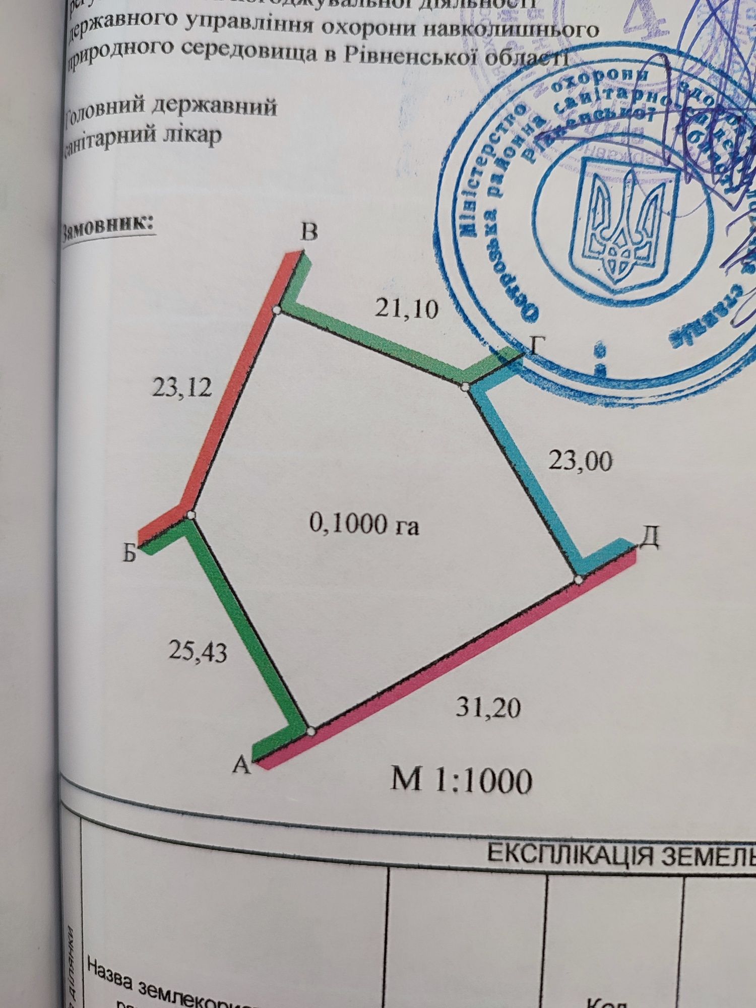 Продам земельну ділянку.