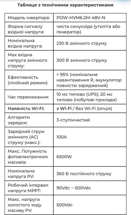 Інвертор сонячний PowMr 6.2kw 48V 6200W
