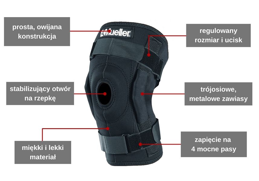 Stabilizator kolana