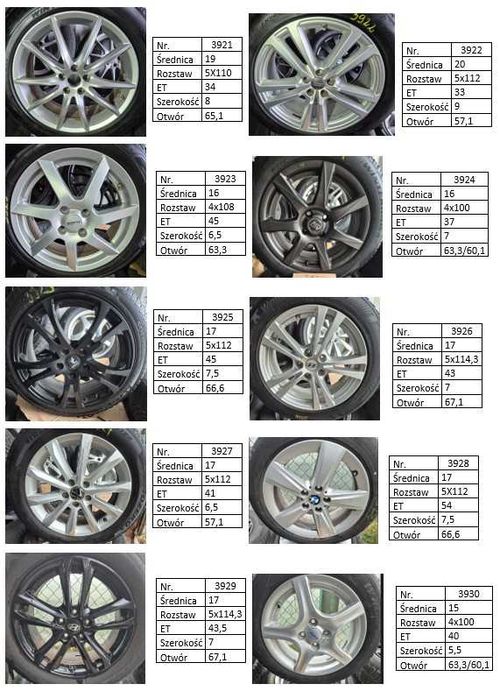 Koła Alu i Stal 5x112 5x114,3 5x120 5x108 5x105 5x110 4x108 4x100 4x98