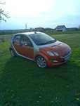 Smart Forfour 1.1