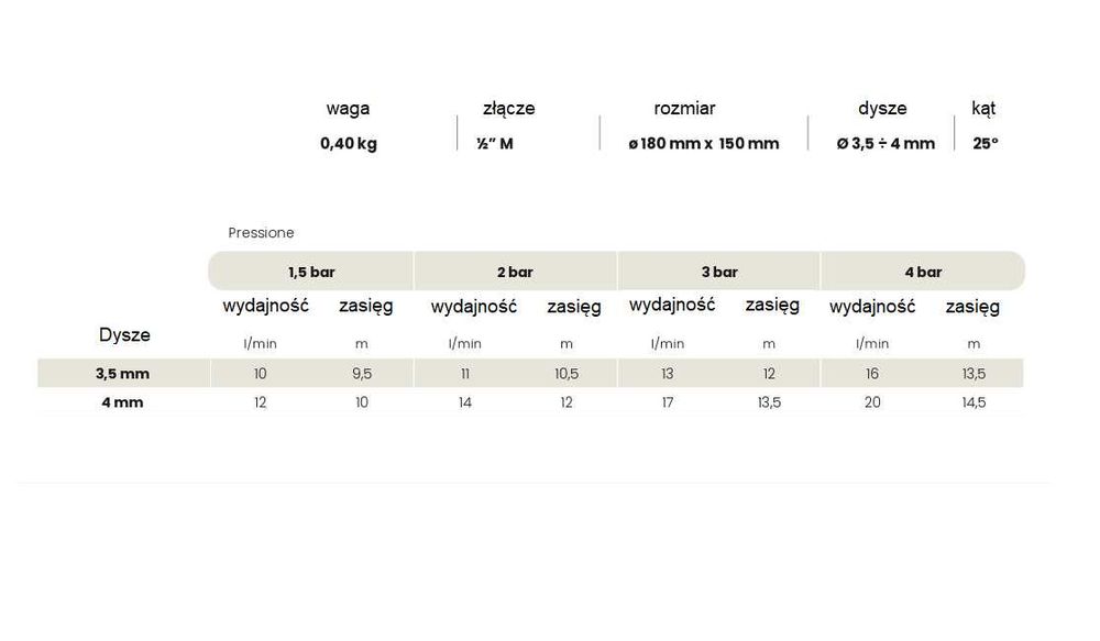 Zraszacz antyprzymrozkowy SIME Froster 1/2"