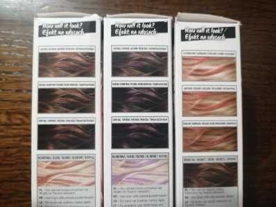 zmywalna jednodniowa farba do włosów L'oreal Colorista Hair makeup