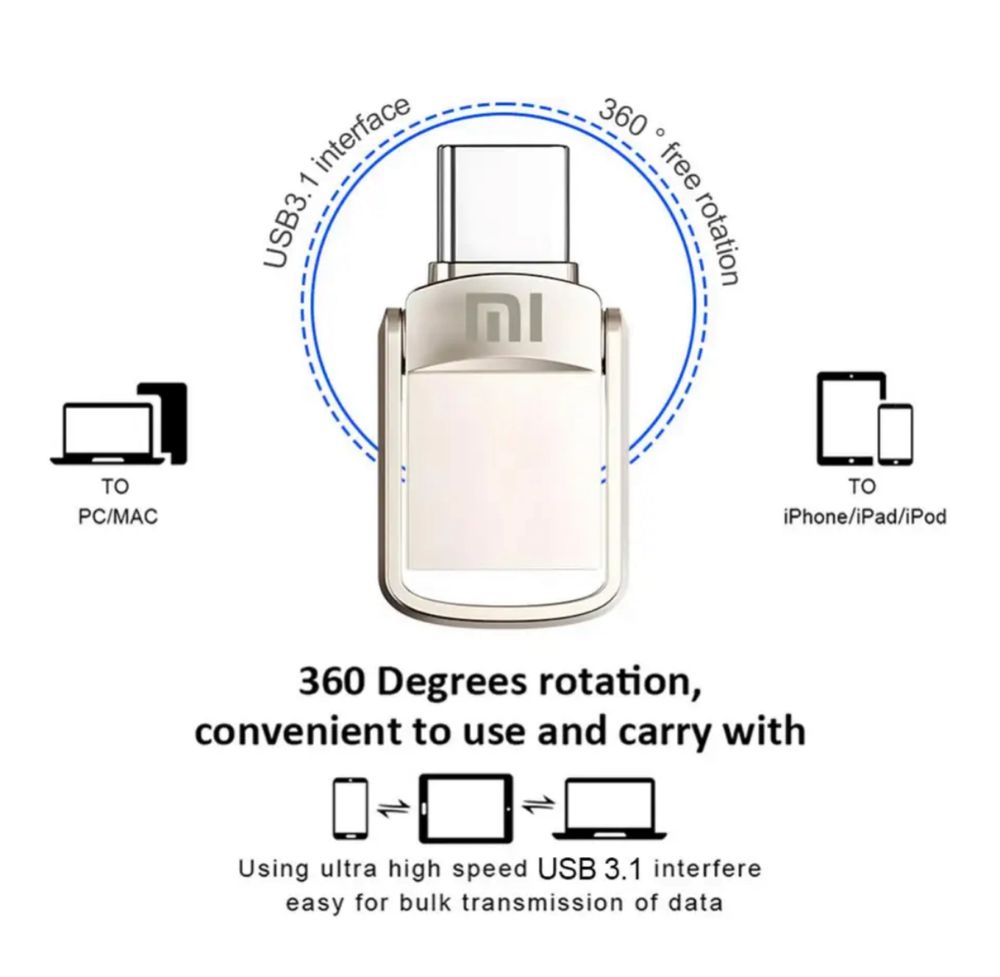 Флешка с Type-C на 2TB