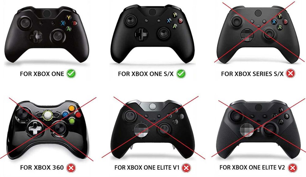 Oryginalna Czarna Klapka baterii pad Xbox One S Mod 1708 * Wejherowo