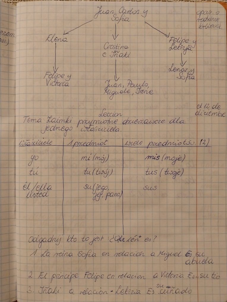 Język hiszpański - notatki w pdf