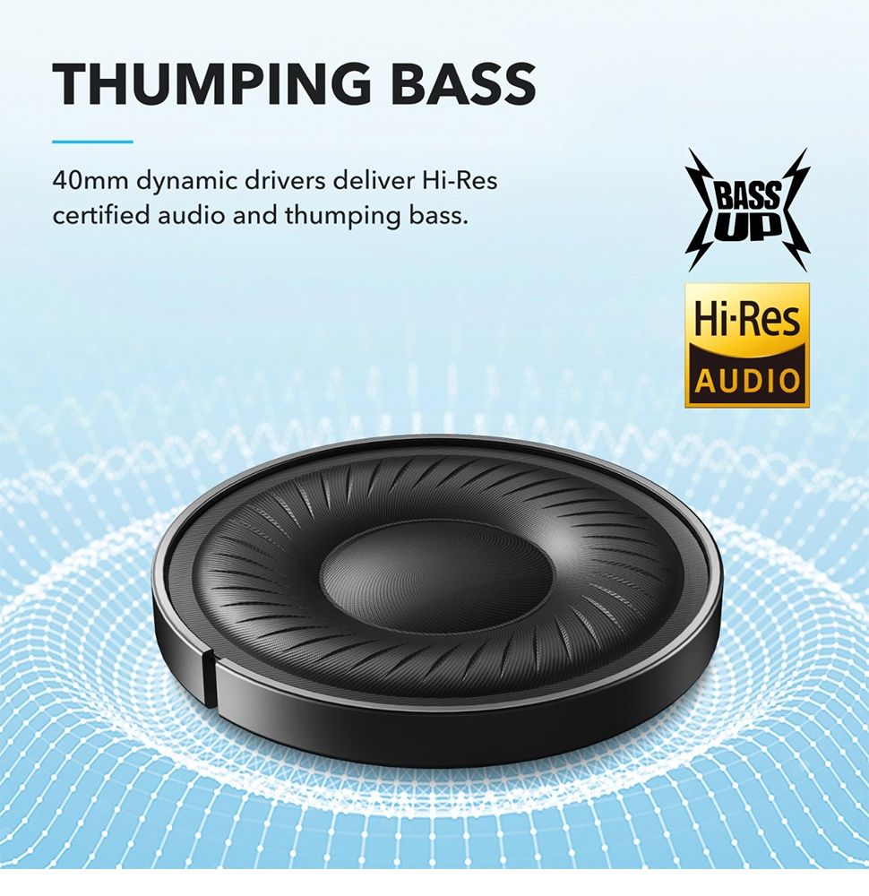 Навушники з мікрофоном Anker SoundCore Q20i