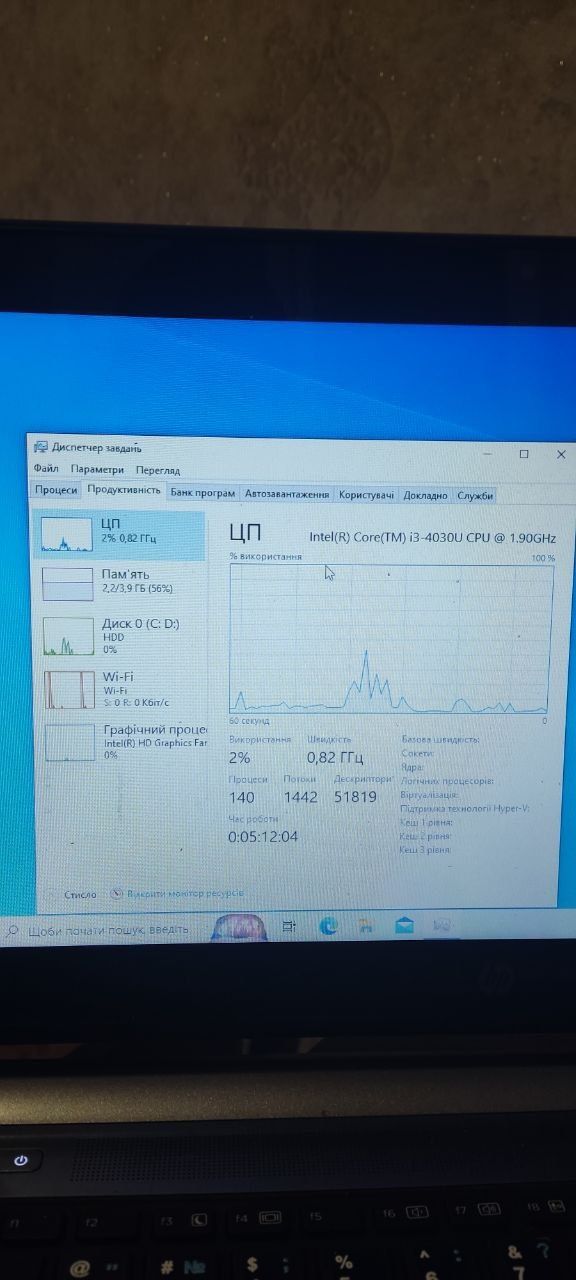Продам робочий ноутбук HP