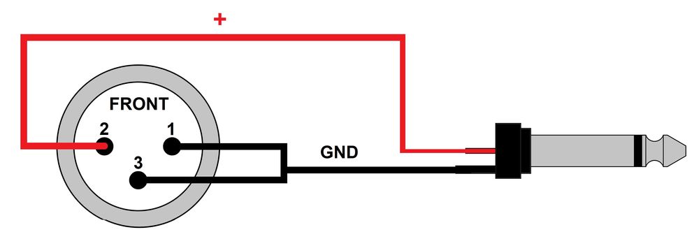 2 szt Kabel XLR żeński - JACK mono 6,3mm 1m Reds Music