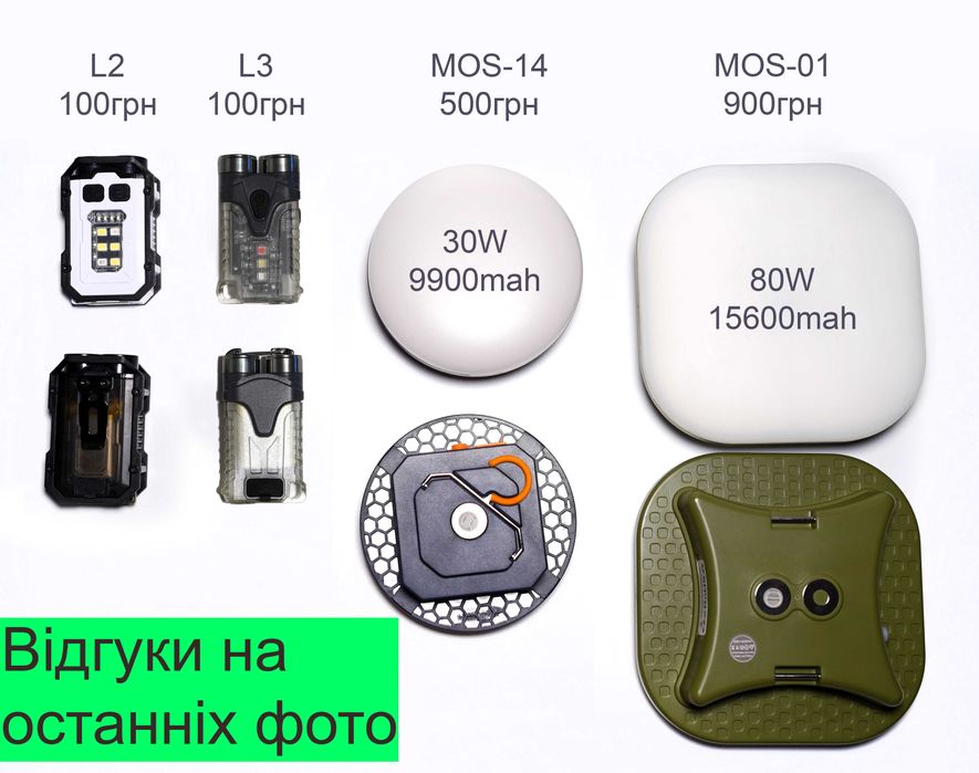 магнітний ліхтарик, фонарик, power bank, mos14 LY01