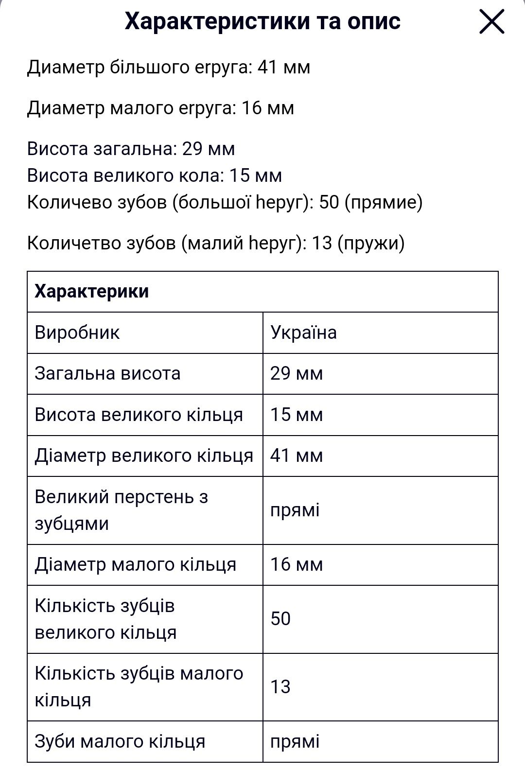 Шестерня для мясорубки Белвар.