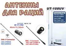 Антенна для рации. Антенна для радиостанции.