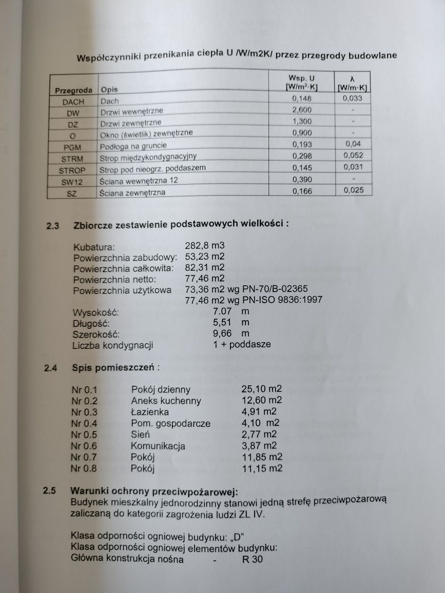 Projekt domu drewnianego całorocznego