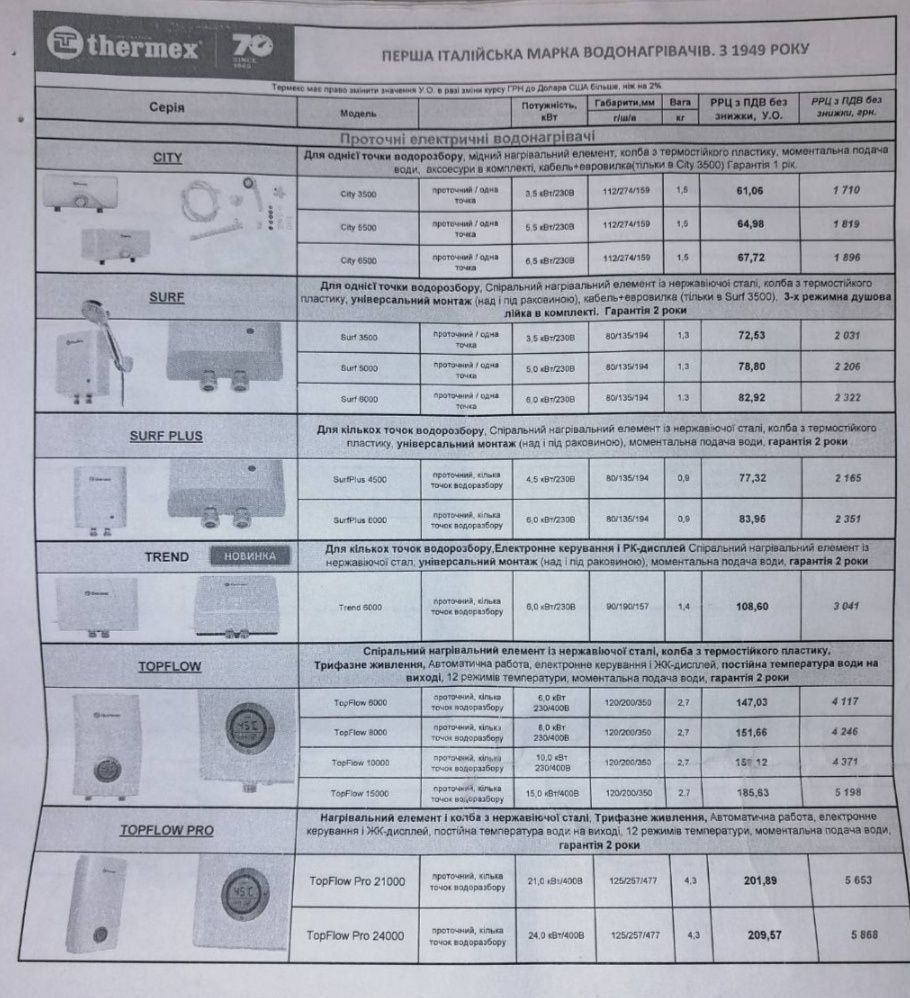 Водонагревательные Баки Gorenye, Thermex,Round,Атлантик и др.