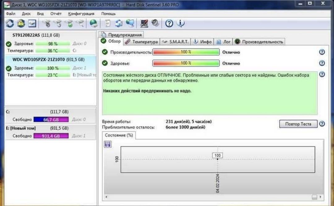 Зовнішній жорсткий диск 2.5 USB 3.0 1Tb. WD