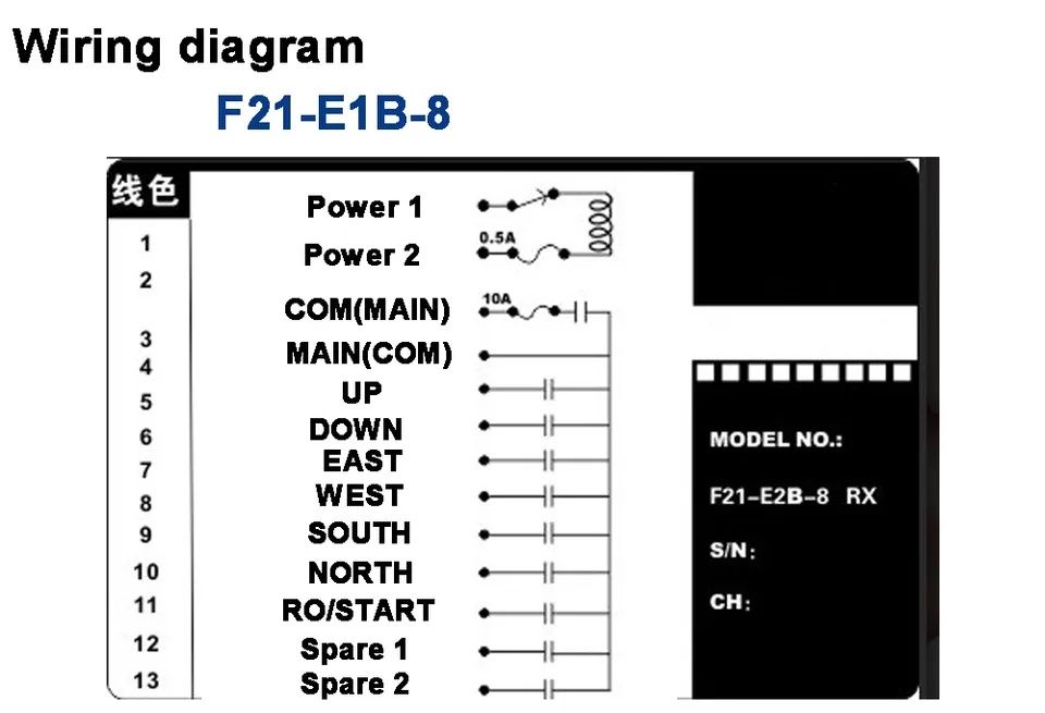 Безпроводной пульт управления кранбалки F21-E2B-8 10 кнопок