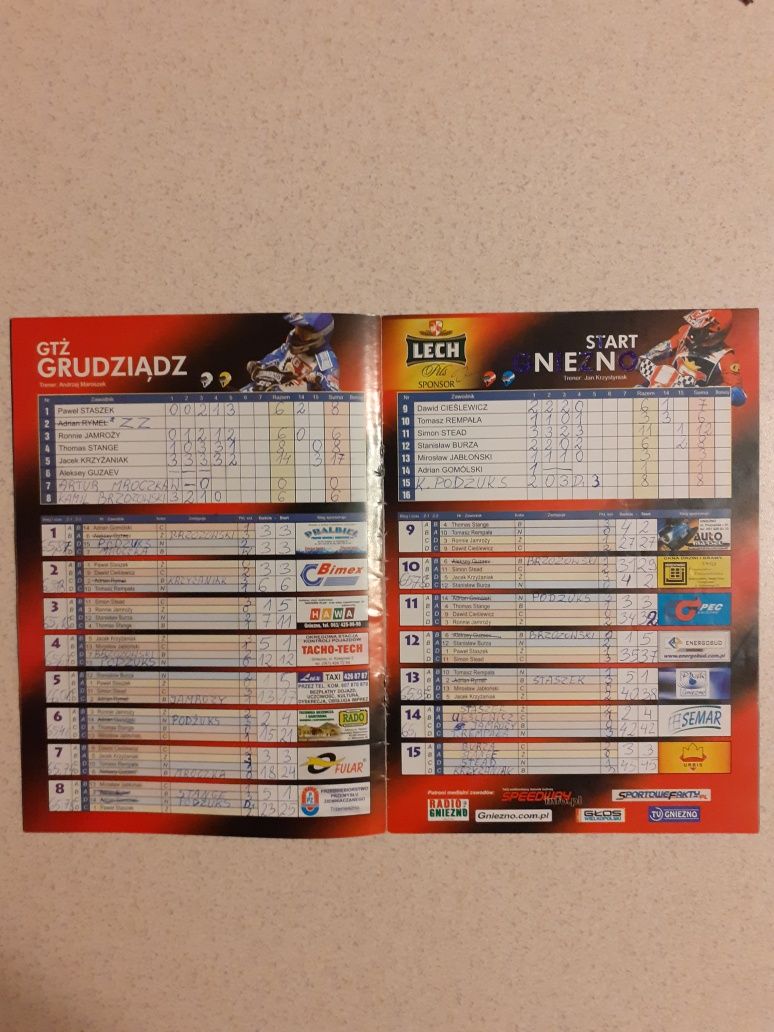 Program żużlowy 1 liga 2007 r. Start Gniezno - GTŻ Grudziądz