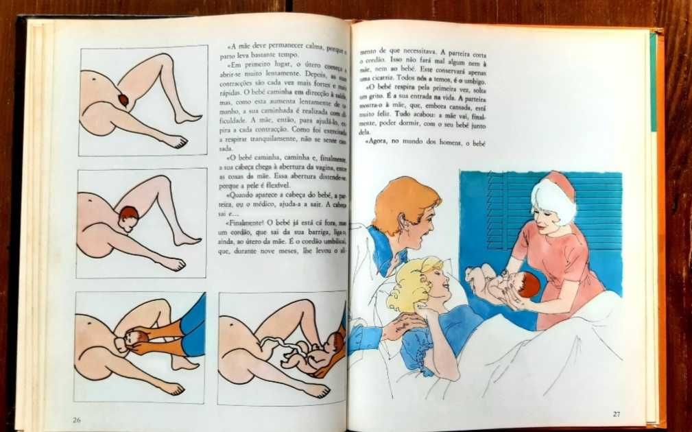 Enciclopedia da Vida Sexual, 7/9 anos. 1976