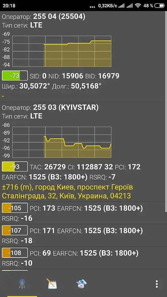 Репитер усилитель связи Підсилювач зв'язку репітер 900/1800/2100