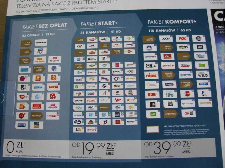 GRATIS Wysyłka Karta TNK HD  PrePaid  Smart HD Aktywna  pakiet Start +