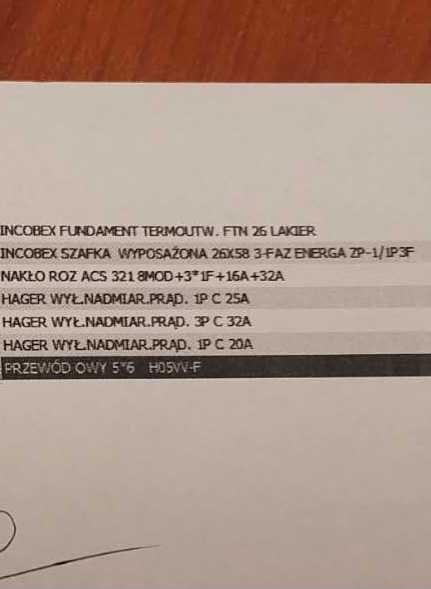 Kompletna szafka elektryczna