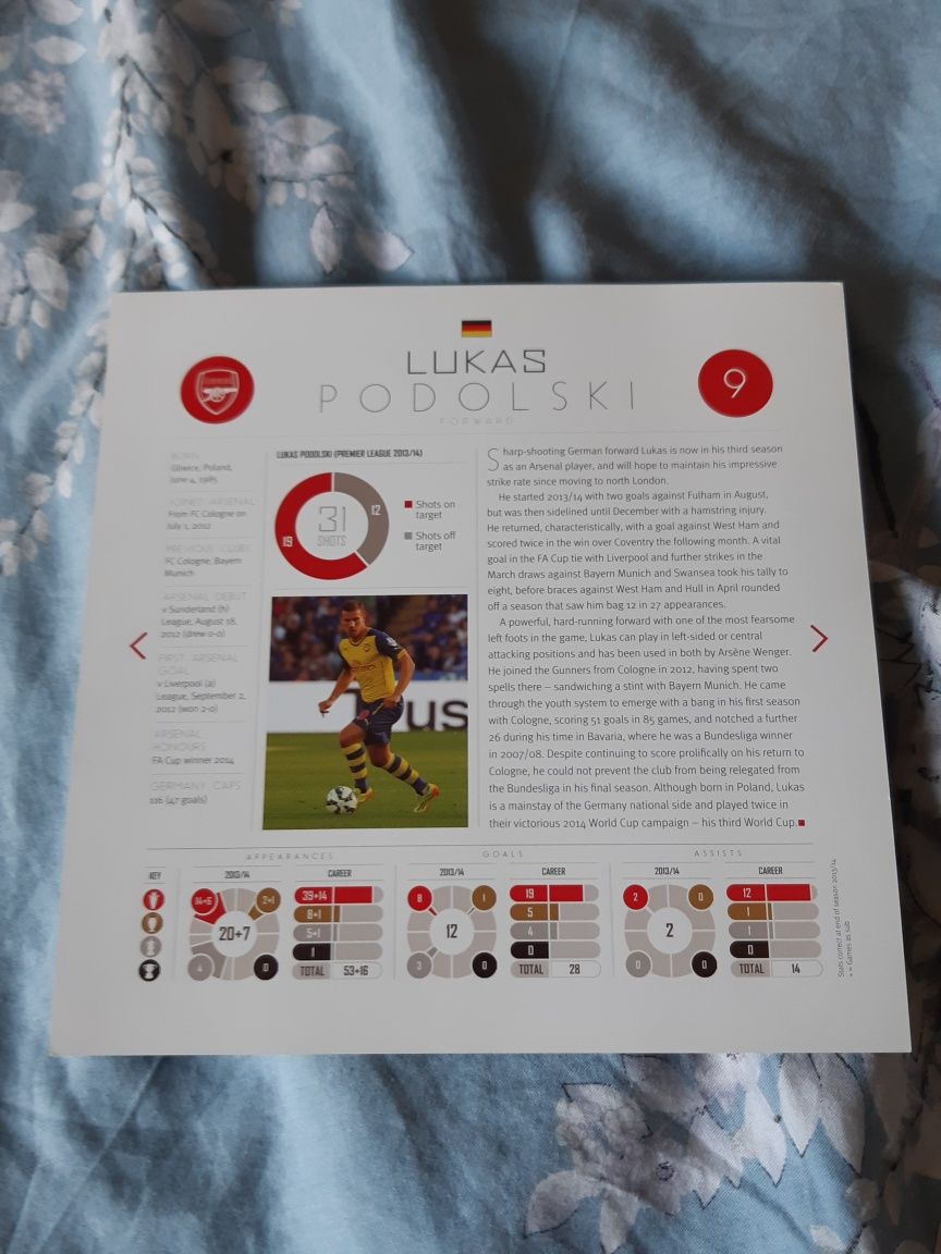 Autograf Lukas Podolski Arsenal 2014/2015