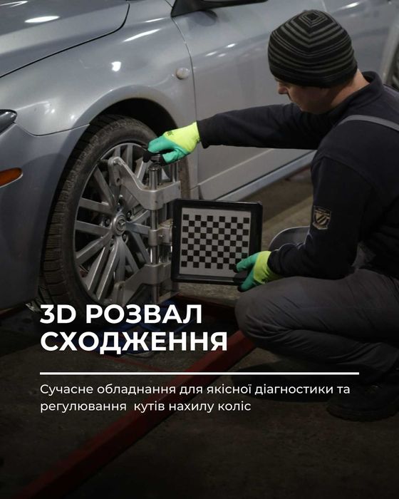 Розвал сходження 3D-Шиномонтаж ул. Ясна ,12