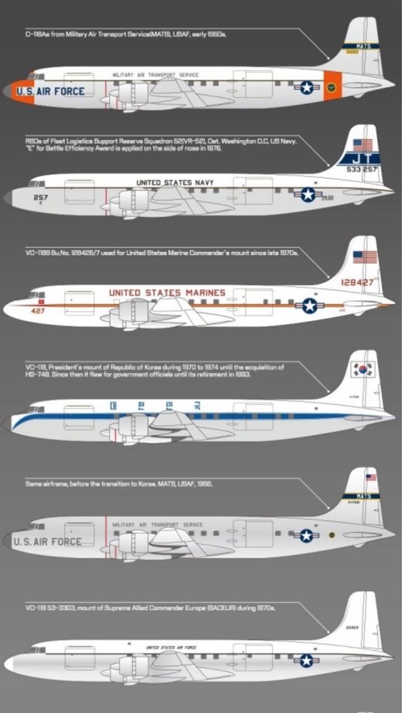 Academy 12634 samolot USAF C-118 Liftmaster model do sklejania 1:144