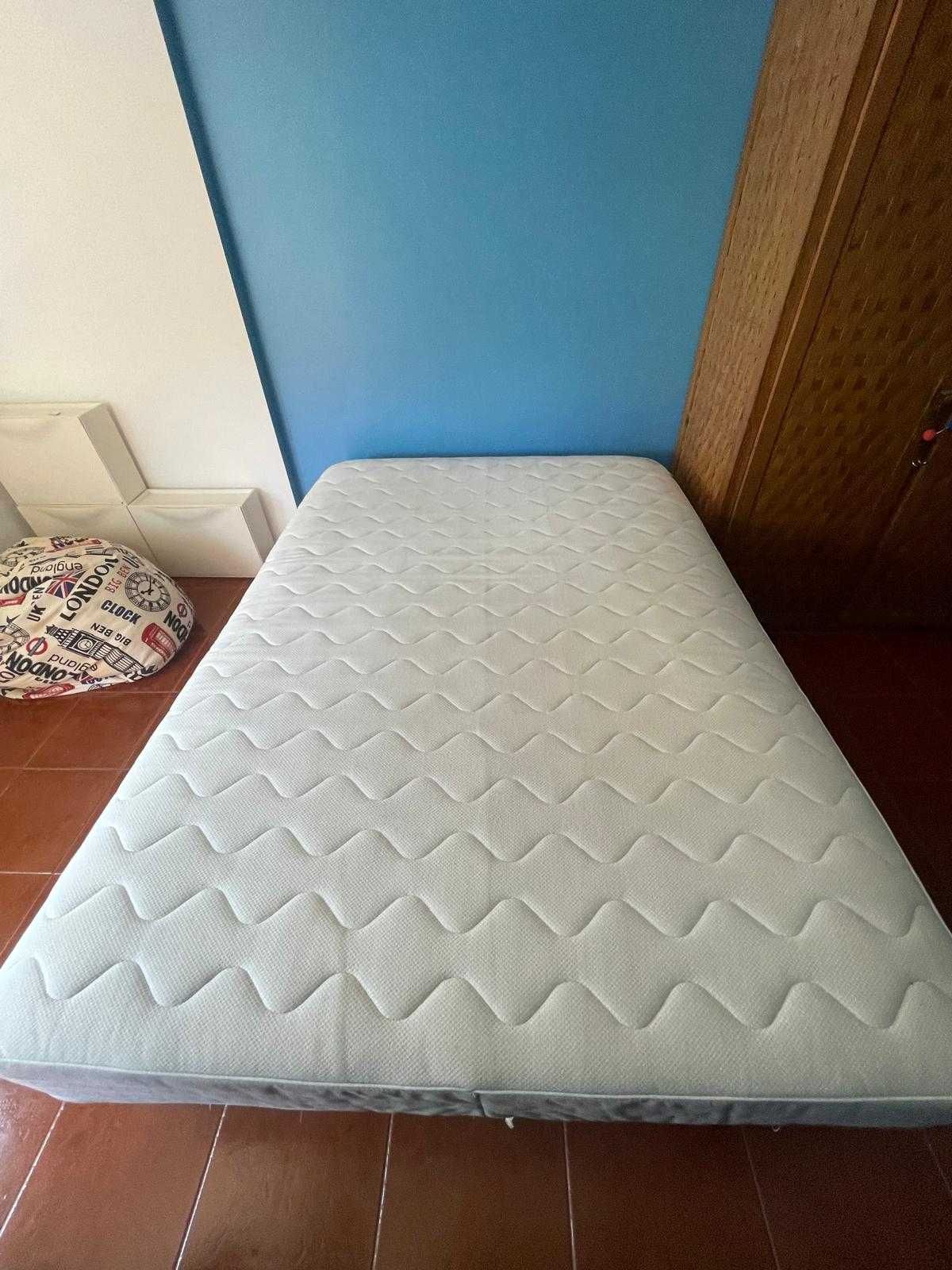 Sommier sultan alsarp ikea