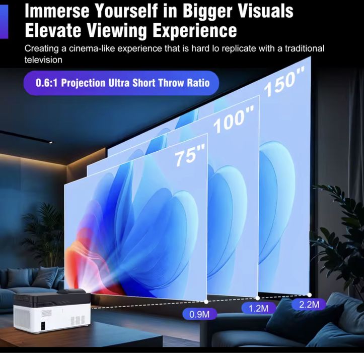 Проектор  Magcubic HY450 новый (в наличии )