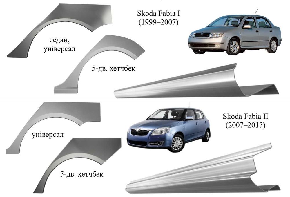 Пороги Skoda/Octavia/Roomster/Superb/інші (1994-т.ч.)