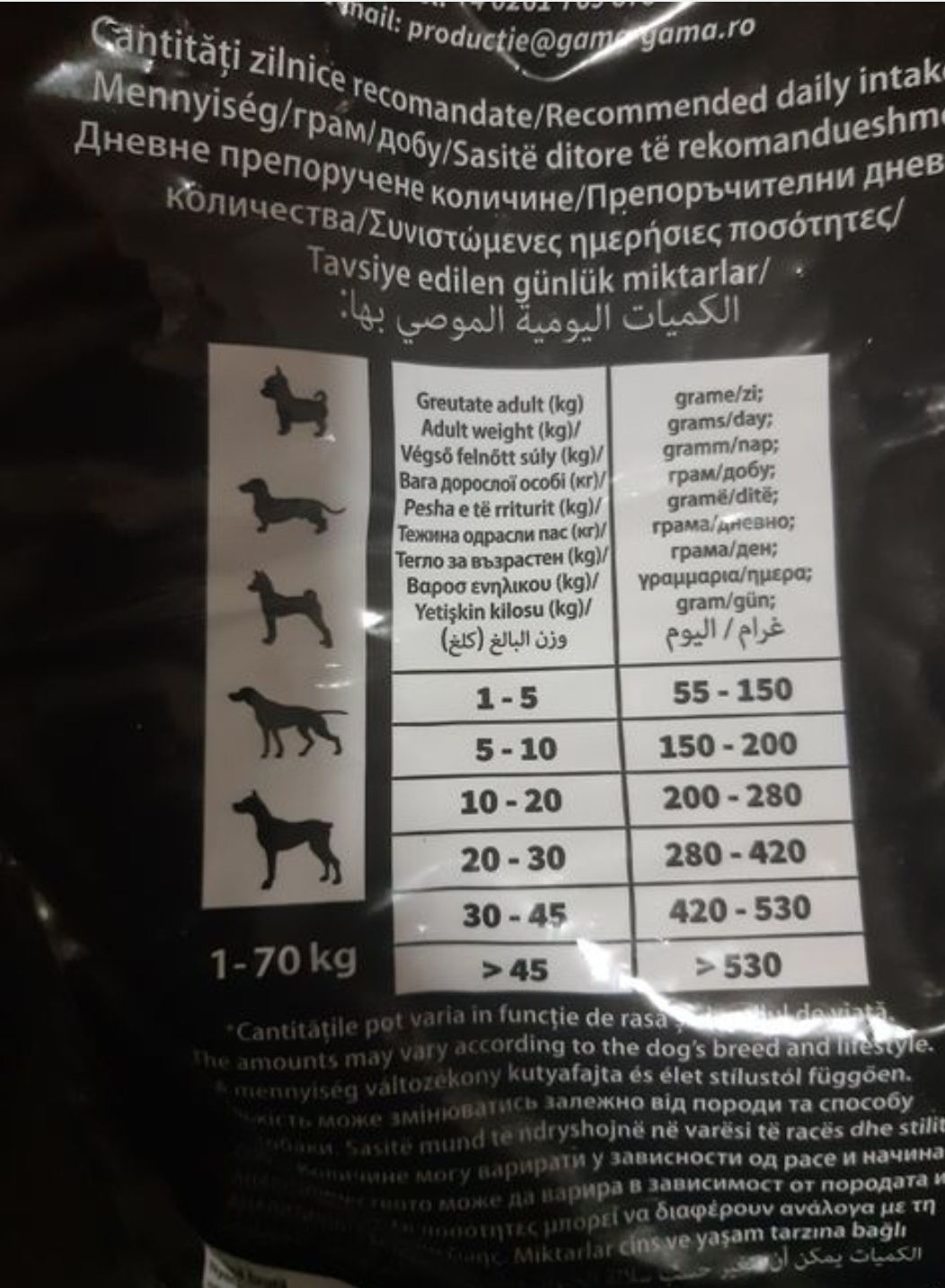 Корм для собак Spiky зі смаком яловичини 10 кг