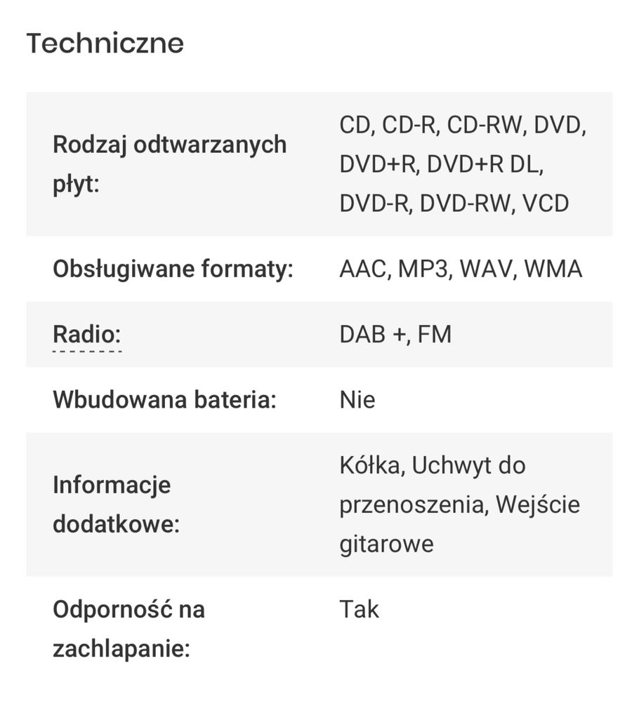 glosnik sony mhc v73d